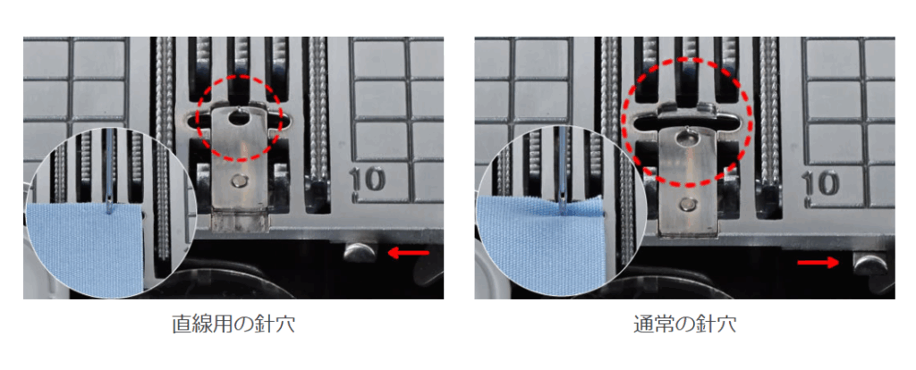 公式サイトより引用:JUKI(ジューキ) HZL-CX3_スライド針板