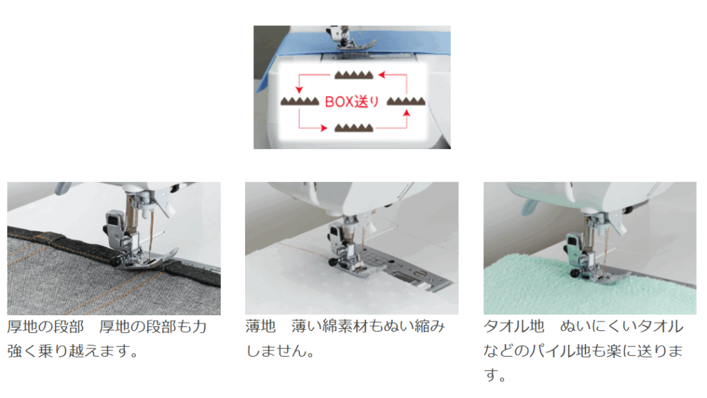 公式サイトより引用:JUKI(ジューキ) HZL-CX3_BOX送り